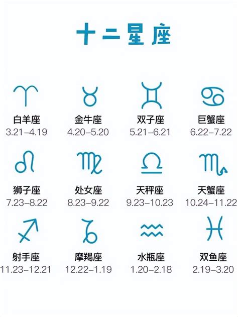 8月20是什麼星座|【十二星座日期/月份表】想要查星座生日是幾號？快。